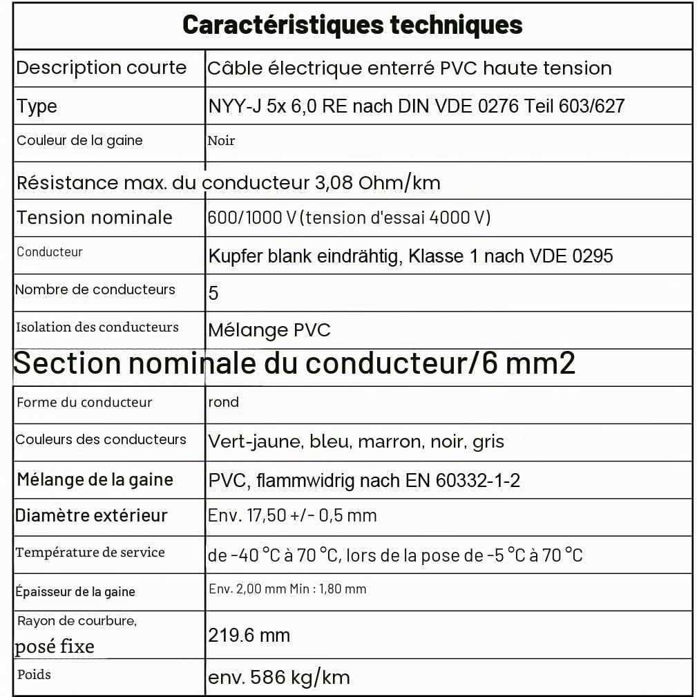 MAS Premium Câble d'alimentation de terre NYY-J, disponible en 5 à 50 m, 5 x 6 mm², câble électrique, anneau pour pose en extérieur, en sous-sol (50 m)