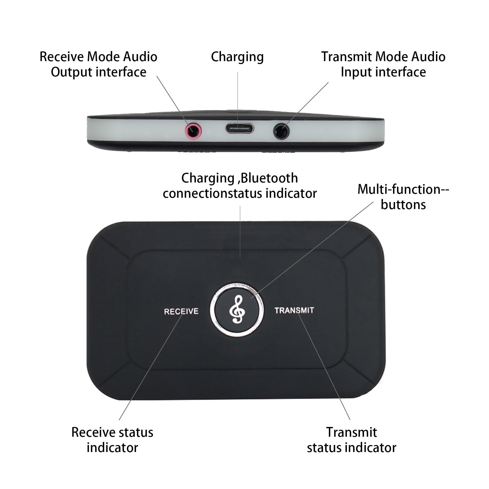 Amazon.com: Bluetooth Audio Transmitter Receiver, 2 in 1 Bluetooth