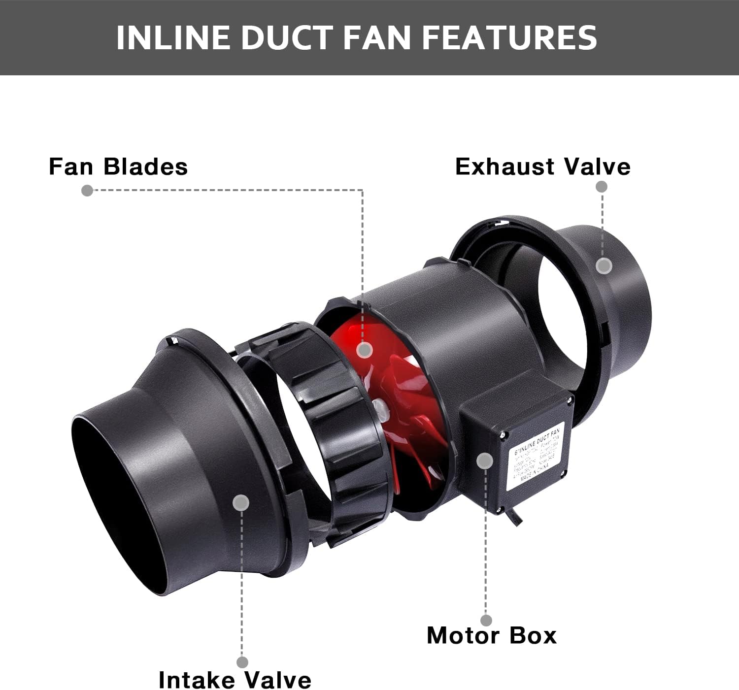 6 Inch Inline Duct Fan & 395 Cfm Exhaust Fan HVAC Abs Booster Ac Vent Booster Fan for Exhaust Ducting, Ventilation Fan for Kitchen, Grow Tent, Garage : Industrial & Scientific