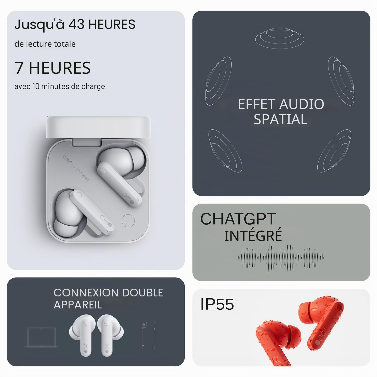 CMF Buds Pro 2 - Écouteurs sans fil, audio haute résolution avec LDAC, écouteurs hybrides avec réduction de bruit de 50 dB, technologie ultra bass, Bluetooth 5.3, temps de lecture 43 heures