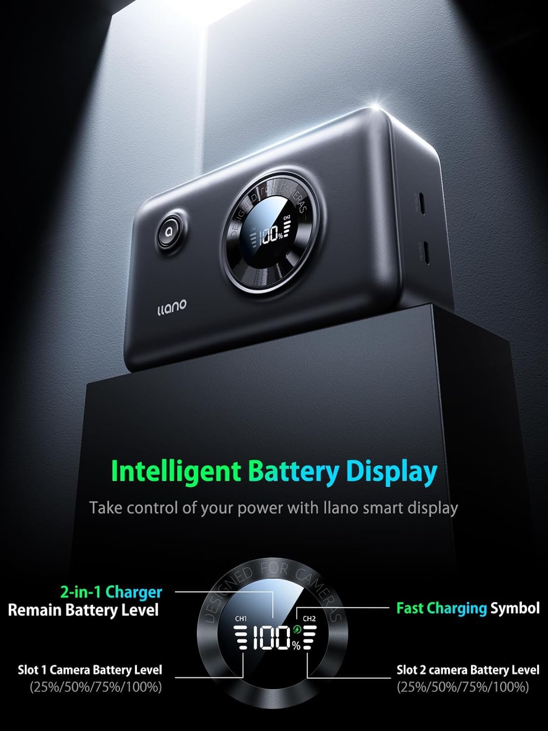 llano EN-EL15 EN-EL15A EN-EL15B EN-EL15C podwójna bateria szybka ładowarka ze zintegrowanym powerbankiem 12400 mAh do Nikon Z8 D7500 Z6II D850 D750 Z6 ZF D7200 D7100 D7000 D500 Z7II 7 Z5 D610 D600