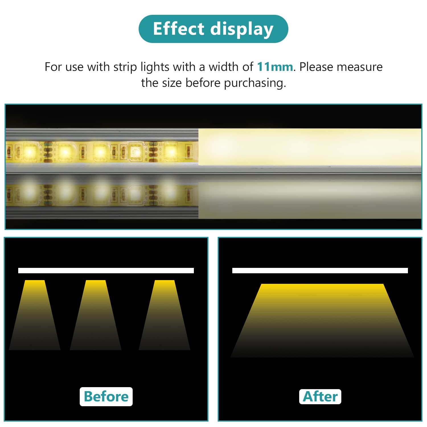 Sonnewelt 40 x 1 m profil LED aluminium, profil aluminiowy LED w kształcie litery U do taśm LED / pasków / pasków (1-12 mm) z osłoną, w zestawie zaślepki i klipsy montażowe do taśm LED