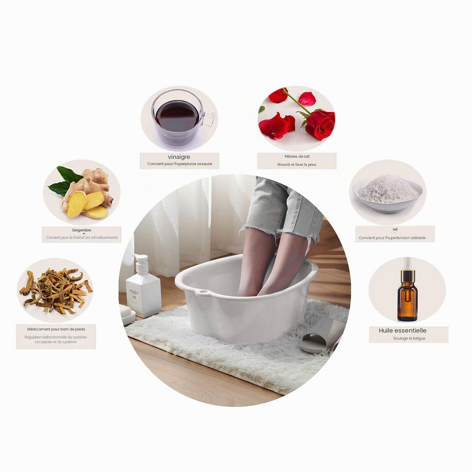 Grande Bassine Plastique - Spa Bain de Pied Bassin, Baignoire de Soins Des Pieds pour Pédicures/Détox/Massage pour Relaxant, Grand Bol 37cm/14,5" (White)