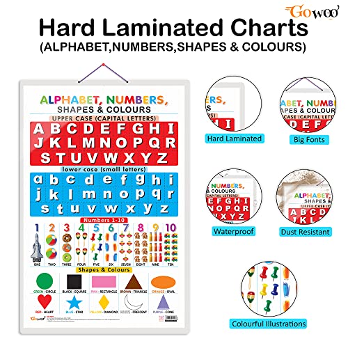 Image of Set of 2 Baarahkhadee and Alphabet, Numbers, Shapes & Colours Early Learning Educational Charts for Kids | 20 inchX30 inch inch |Non-Tearable and Waterproof | Double Sided Laminated | Perfect for Homeschooling, Kindergarten and Nursery Students