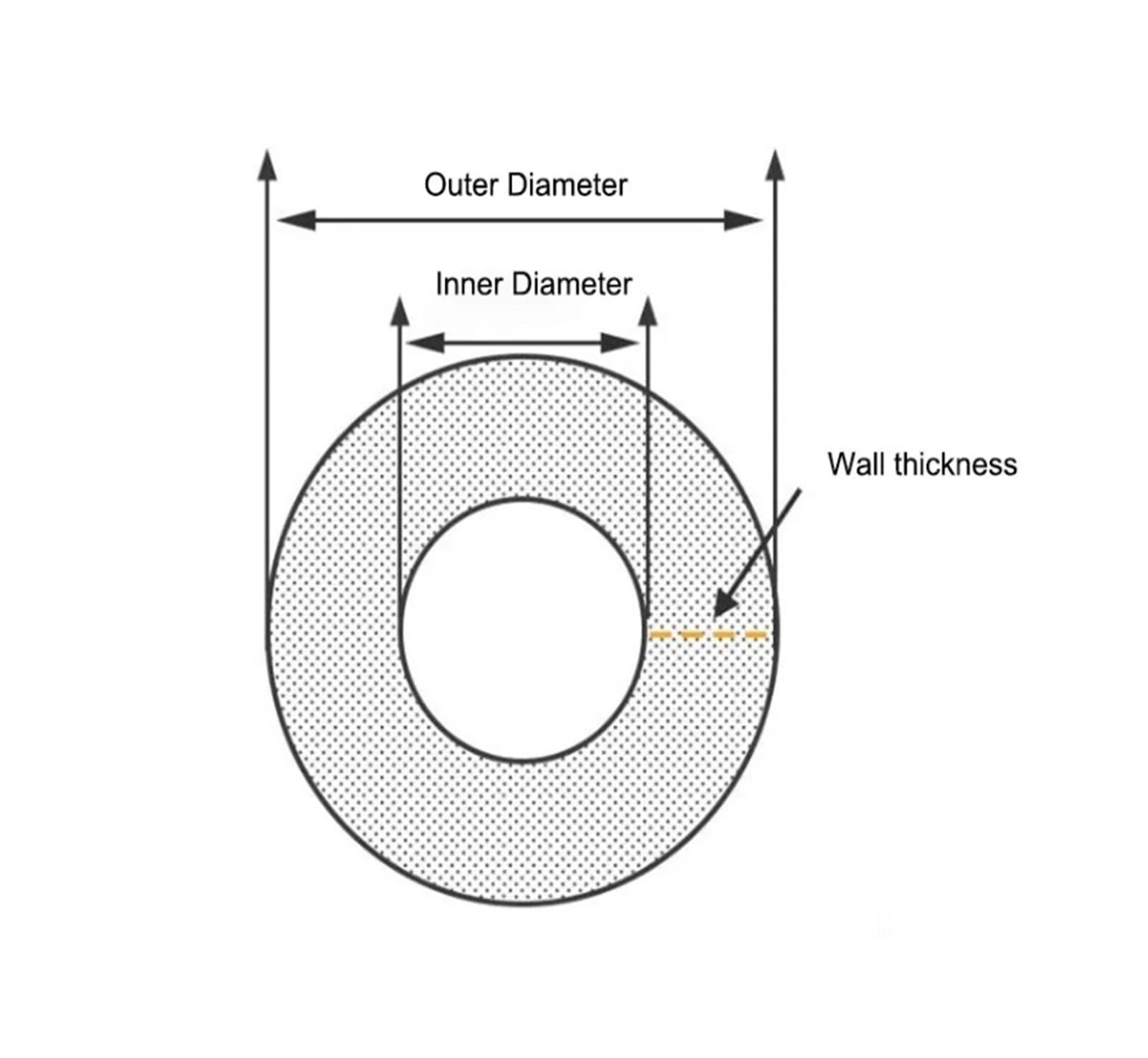 Xwang store Manguera De Goma De Silicona Transparente De Grado Alimenticio, 10M, ID 0,5 1 2 3 4 5 6 7 8 9 10 12 13 14mm OD, Tubo De Silicona Flexible(ID 9mm x 14mm OD)
