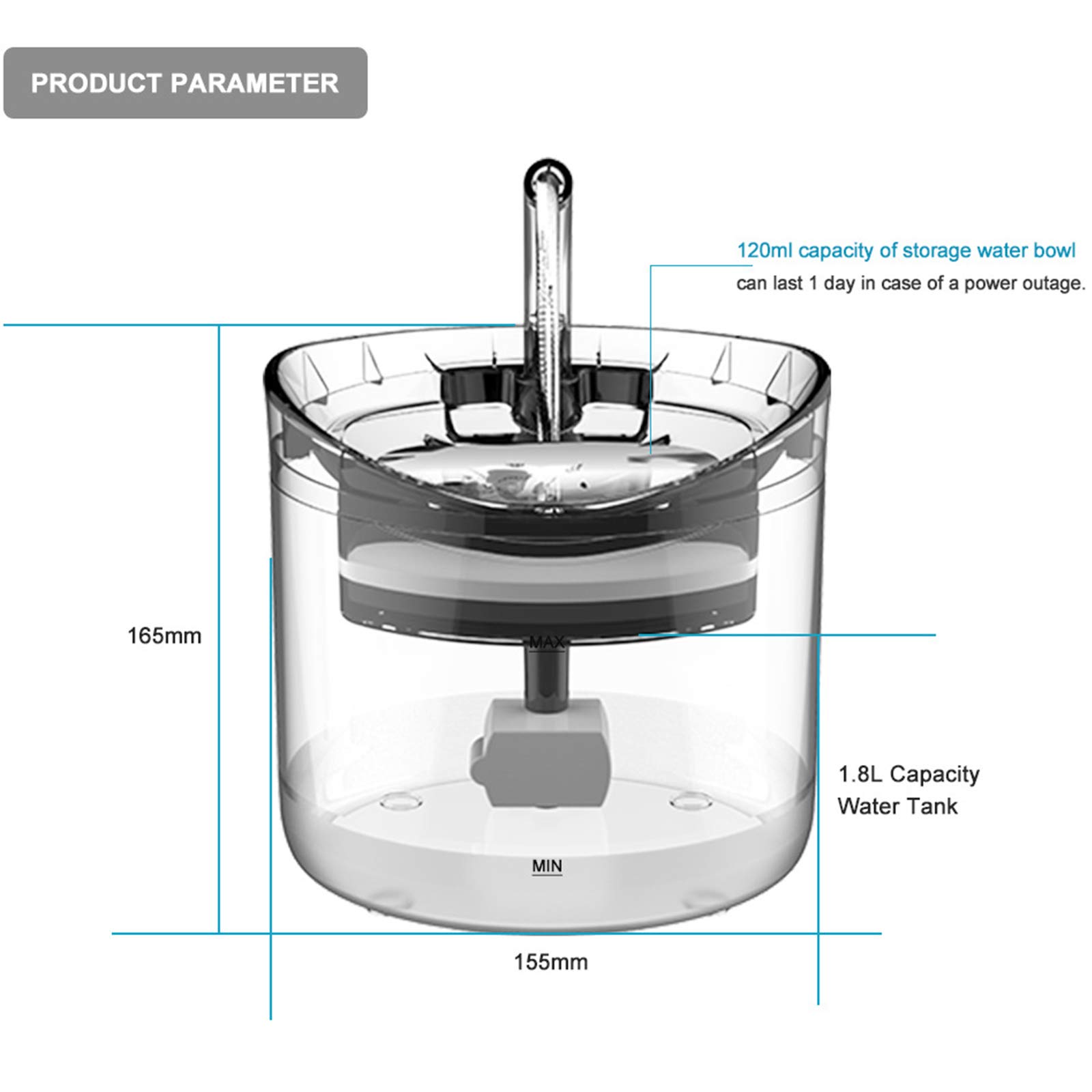 Fontana d'Acqua per Cane Gatto, Acqua Filtrata per Animali Domestici Sani da Bere, Fontanella Automatica Trasparente, Erogatore d'Acqua per Cani Elettrico Ultra Silenzioso