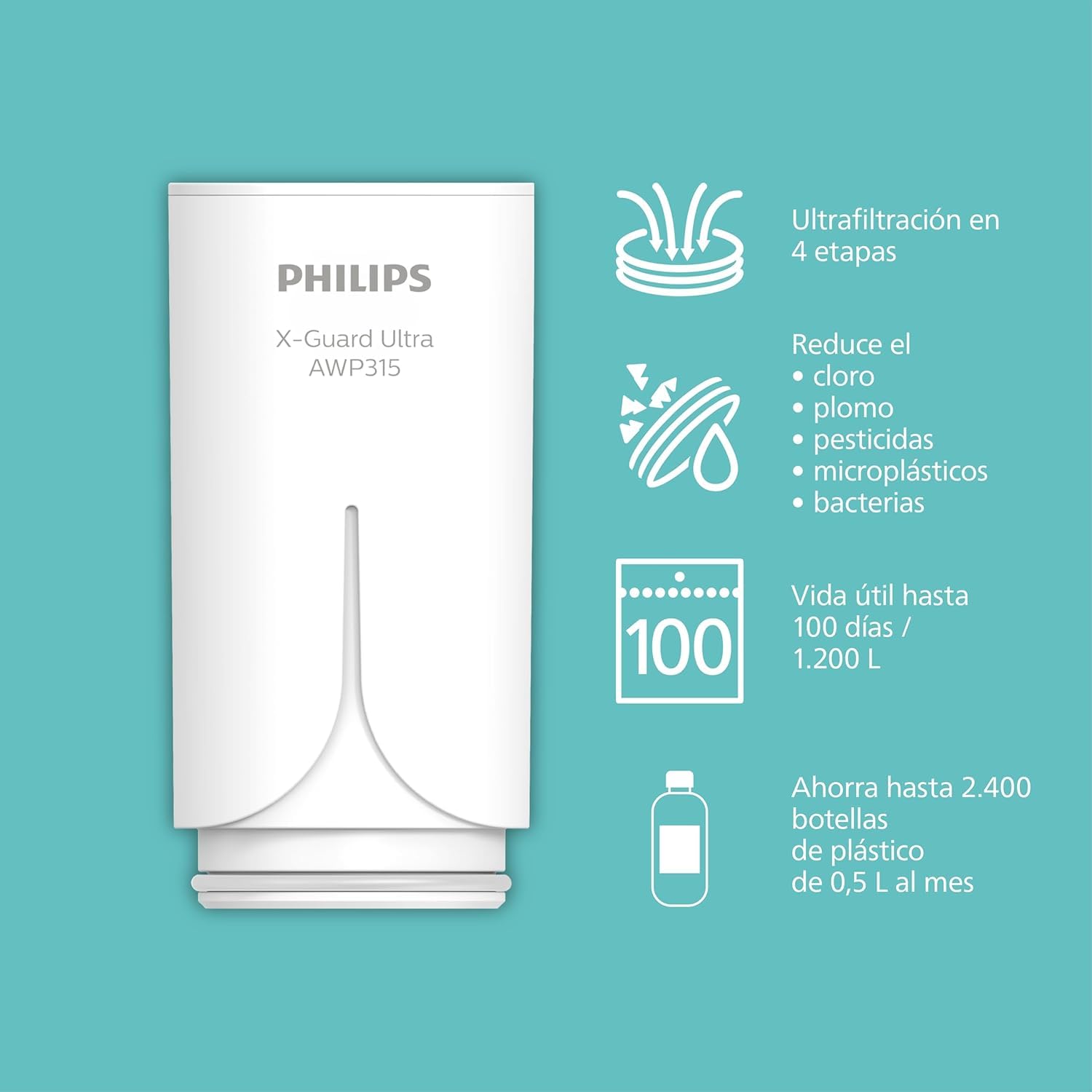 Filtro de Grifo Philips AWP3754/10 ULTRAFILTRACIÓN, reduce cloro, plomo, microplásticos, bacterias, capacidad de filtración de 1200 L, El embalaje puede variar