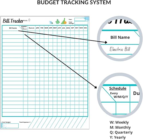 Miniatura 3 de Tabla de calendario mensual de alta calidad para seguimiento de facturas, pizarra blanca de borrado en seco - Pago de facturas, planificador de