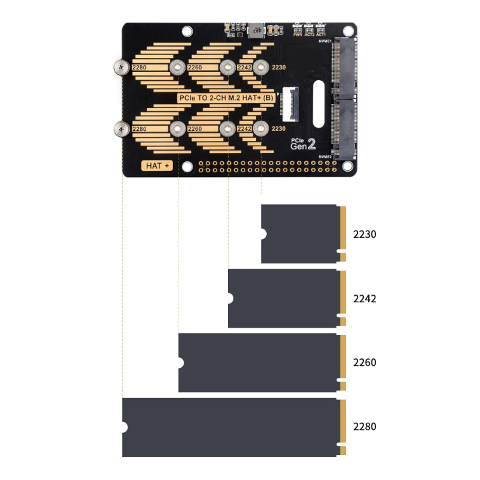 Adattatore a 2 canali per 5 moduli di schede di espansione, elaborazione dati ad alta velocità, supporto porta PCIE a 16 pin