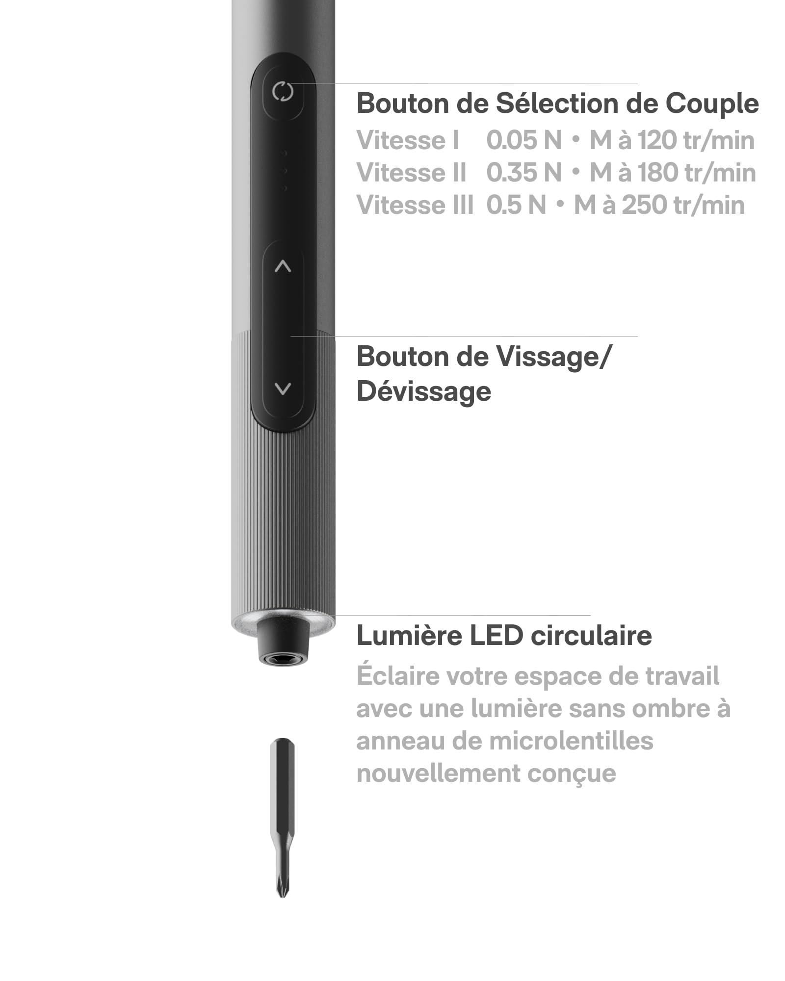 HOTO SNAPBLOQ S-A01 Tournevis Électrique Magnétique Précis 3 couples | Outil pour réparer téléphone, ordinateur portable, lunettes et montres