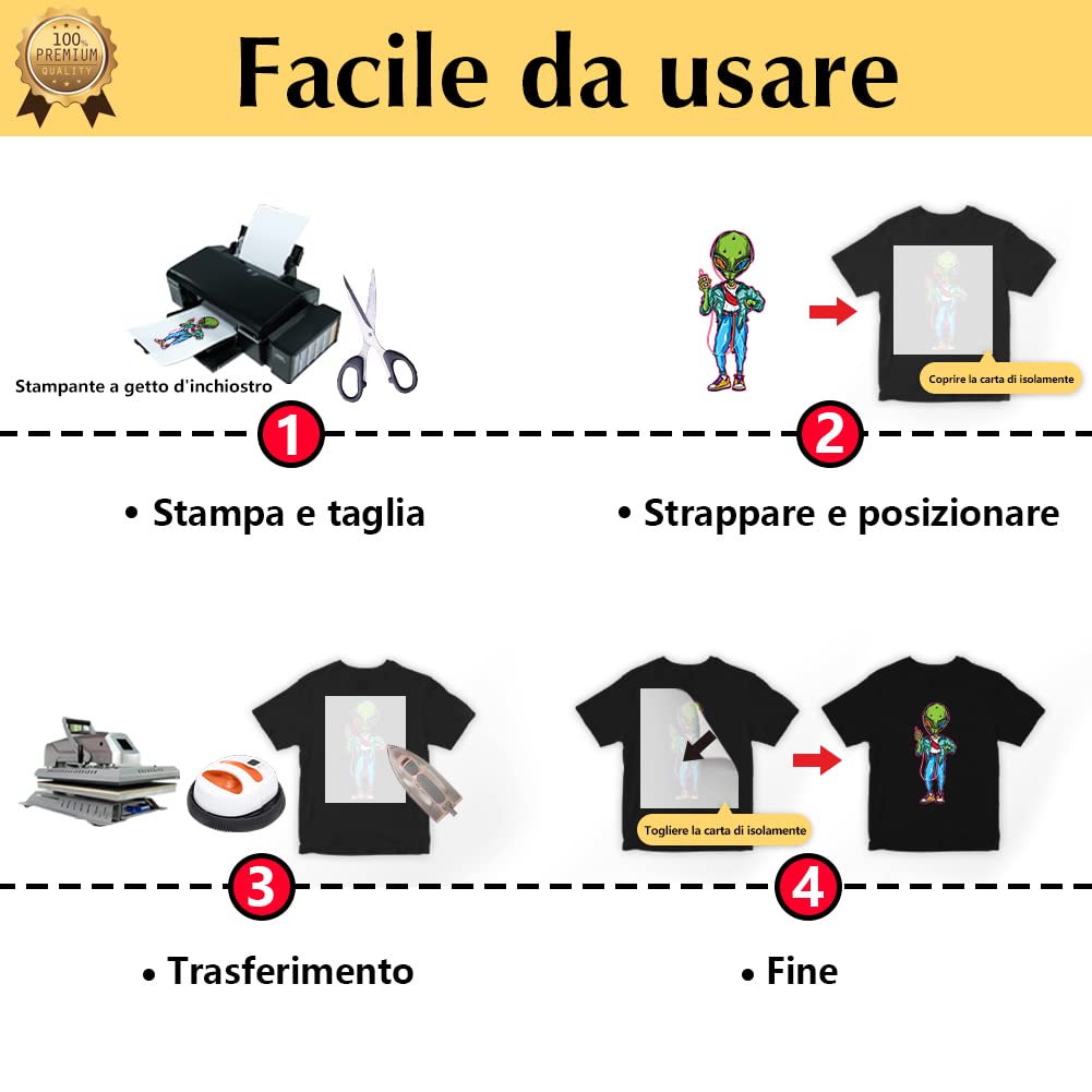 TransOurDream Carta per trasferimento a Getto d'inchiostro Reale,Carta termoadesiva per Tessuti Scuri, Non Stampa a Specchio, Fogli DIN A4X20, Carta per Magliette a Colore: Scuro(I-3-5.0-20)