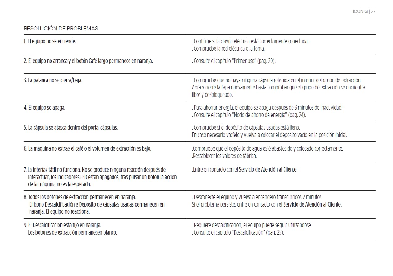 Delta Q Cafetera lconiQ Blanca+ 60 cápsulas - Cafetera de café de cápsulas + 1 pack de 40 cápsulas intensidad 10 + 1 pack 10 cápsulas descafeinado + 1 pack 10 cápsulas café con canela