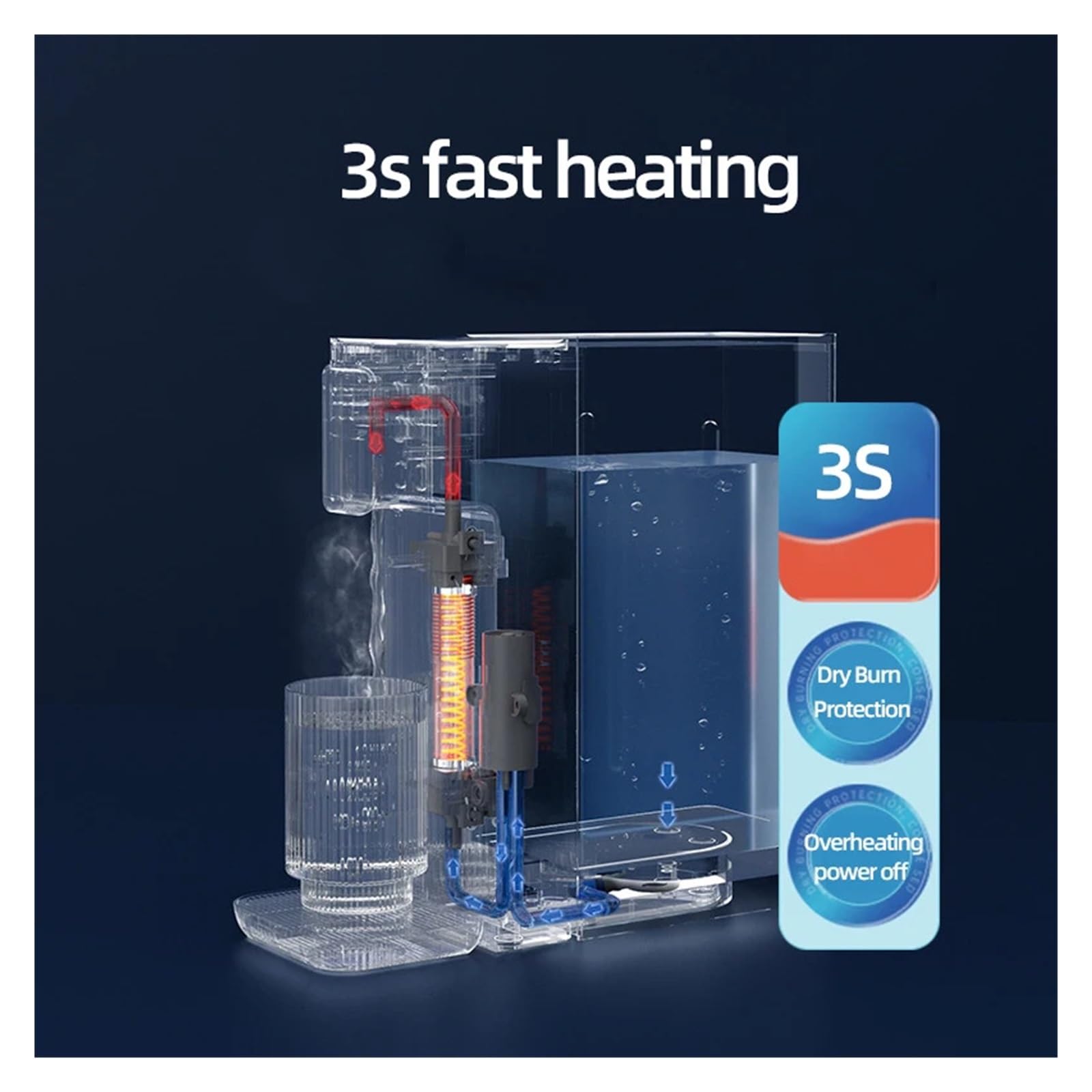 3S Instant heetwaterdispenser, rechthoekige heetwaterdispenser op aanrecht met watertank en slang, draagbare waterverwarmer voor reizen slaapkamer kantoor wit 5 temperaturen keuzes