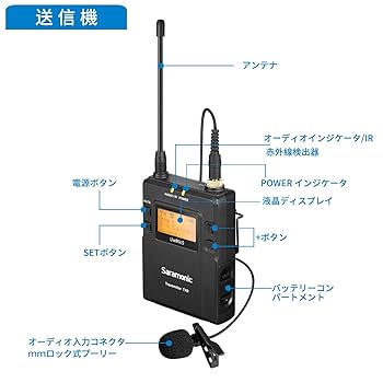SARAMONIC TX-RX9 UHF ワイヤレスマイクSLR Amazon.com: Saramonic UHF Wireless Handheld Mic System w