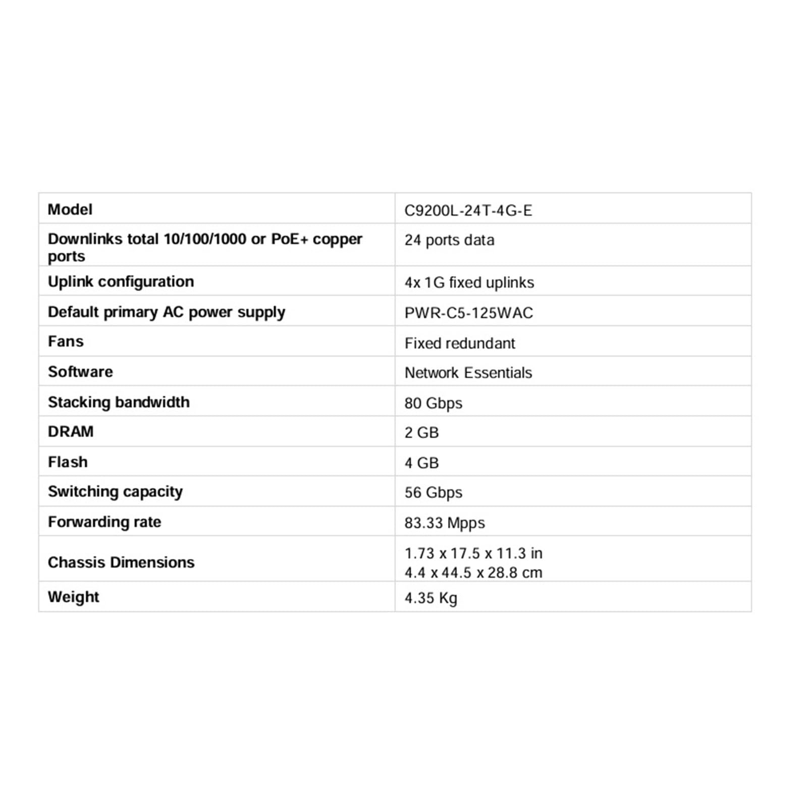 Switch di Rete Switch Ethernet Industriale C9200L-24T-4G-E
