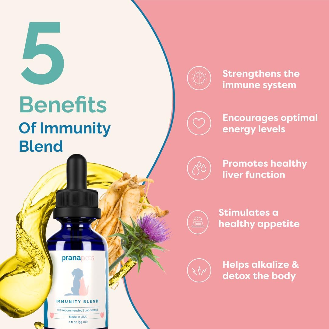 Immunity Blend Supplement for Dogs & Cats, Light Brown - Image 3