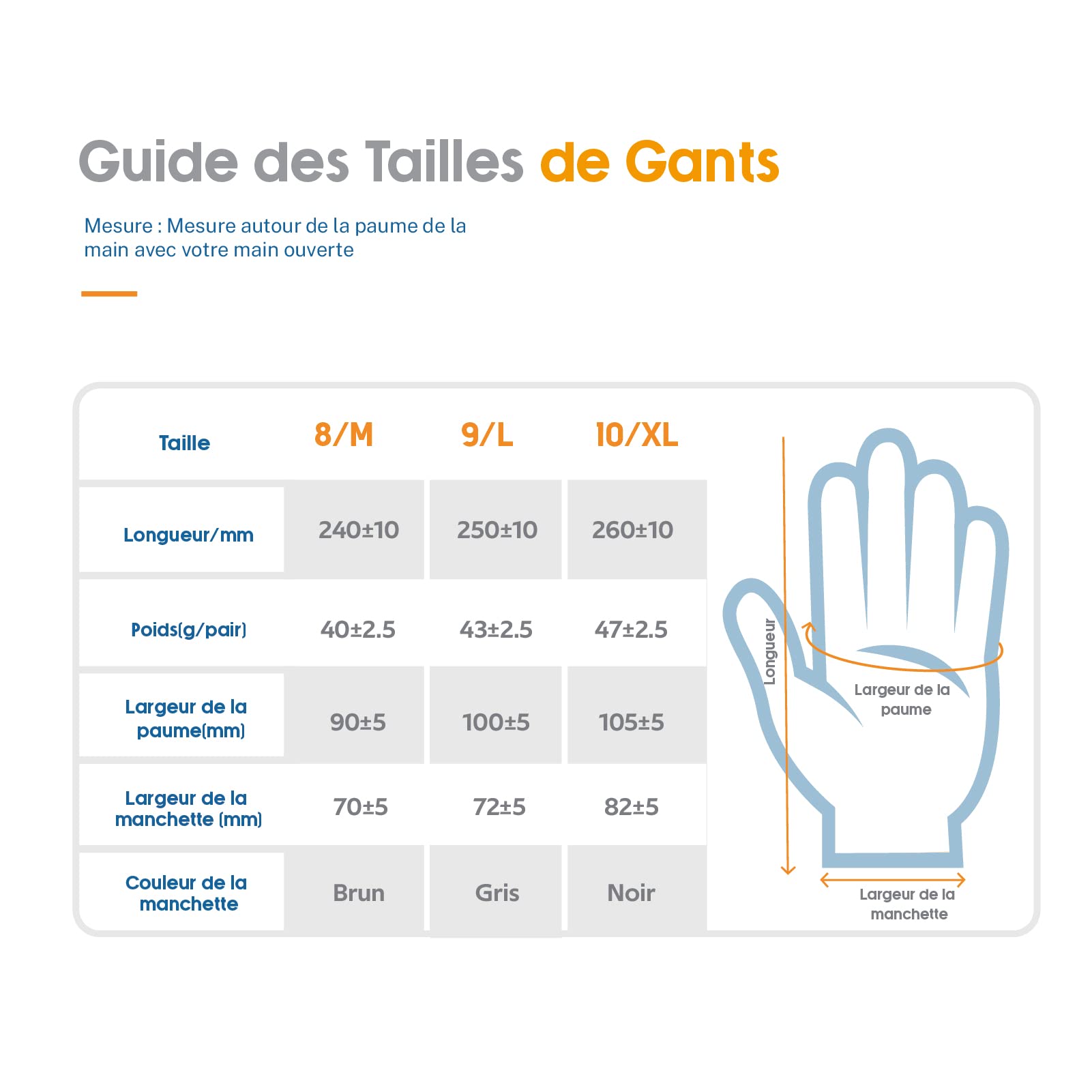 ANDANDA Guantes de Trabajo de Seguridad,proporcionan revestimiento antideslizante,revestimiento de nitrilo,excelente agarre,guantes protectores,para almacenamiento,logística,etc,Talla S,120 pares