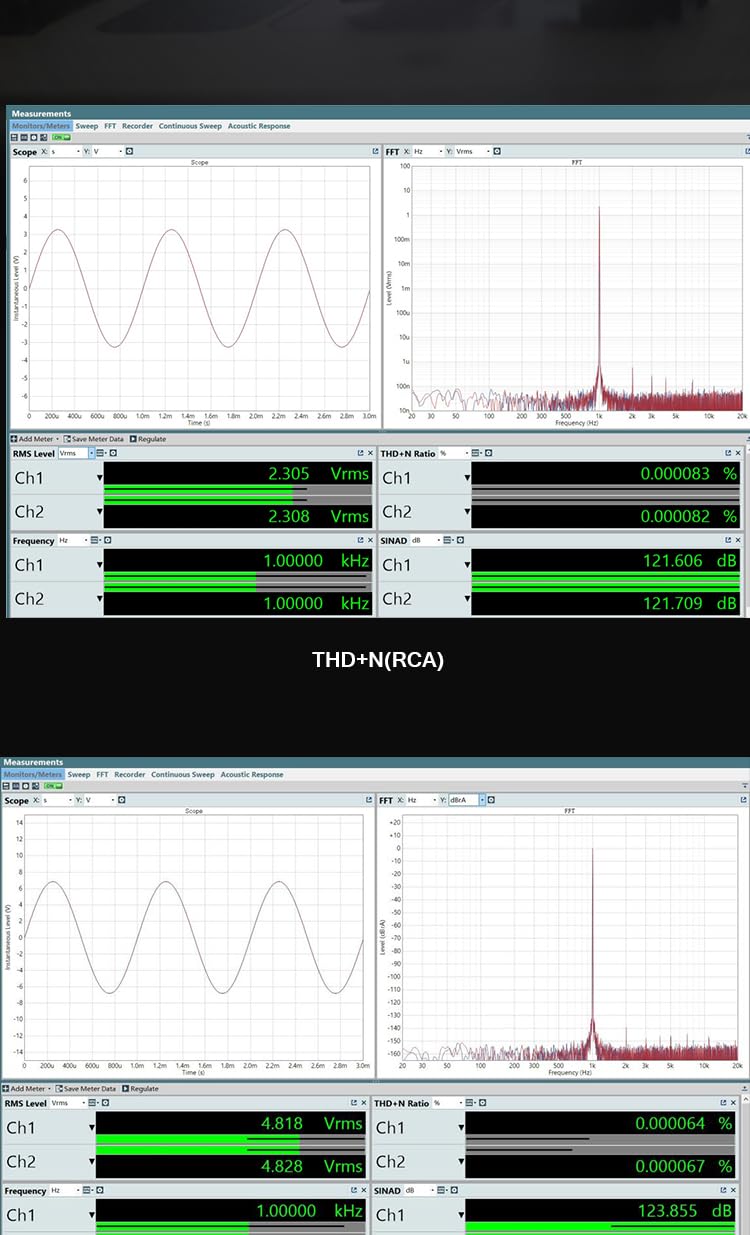 Fanmusic SMSL SU-2 Decoder High Resolution ES9039Q2M 4 OPA1612A THD+N 0.00006% SINAD 123.5dB DAC