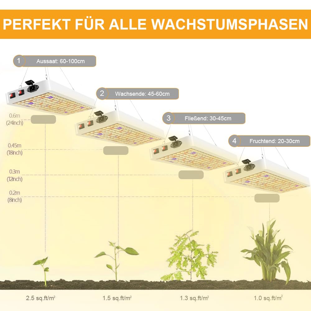 Rosnek Vollspektrum LED Growlampe, LED Pflanzenlampe mit einstellbaren Seil Daisy Chain Funktion für Indoor Zuchtpflanzen Gemüse Gewächshaus Baumschule 2000W