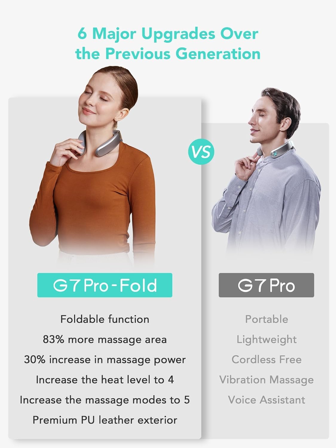 SKG G7PRO-FOLD Appareil de massage de la nuque pliable avec chaleur, sans fil, masseur vibrant pour tissus profonds, soulagement de la douleur, appareil électrique portab