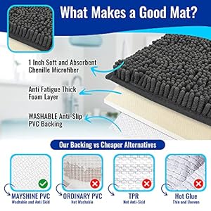 MAYSHINE Non Slip Bathroom Rug Shag Shower Mat(17x24 Inches) Machine Washable Bath Mats with Water Absorbent Soft Microfibers of Dark Gray MAYSHINE Non Slip Bathroom Rug Shag Shower Mat(17x24 Inches) Machine Washable Bath Mats with Water Absorbent Soft Microfibers of Dark Gray