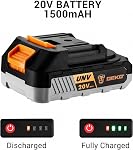 Sans fil de percement de puissance: DEKOPRO Perceuse sans fil 20V Ensemble de perceuses électriques d'outils Foreuses sans fil avec 2 Batteries et chargeur 20 Kit de pilote de forage Volt