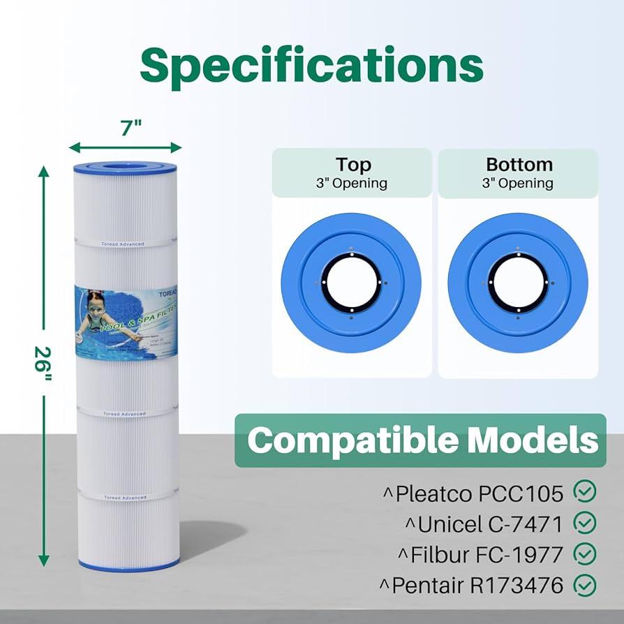 Amazon.com : CCP420 Pool Filter Replaces Pentair Clean and