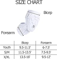 Vista 2 de Protector de Codo para Batedores de Béisbol para Jóvenes, Adultos - Protector de Codo para Softbol para Jóvenes, Adultos - Protector de Codo