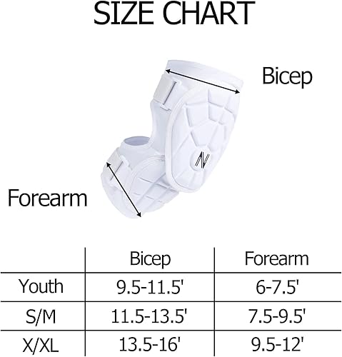 Miniatura 2 de NURIBASE Codera para bateadores de béisbol para jóvenes, adultos, codera de sóftbol para jóvenes, adultos, codo para béisbol y sóftbol