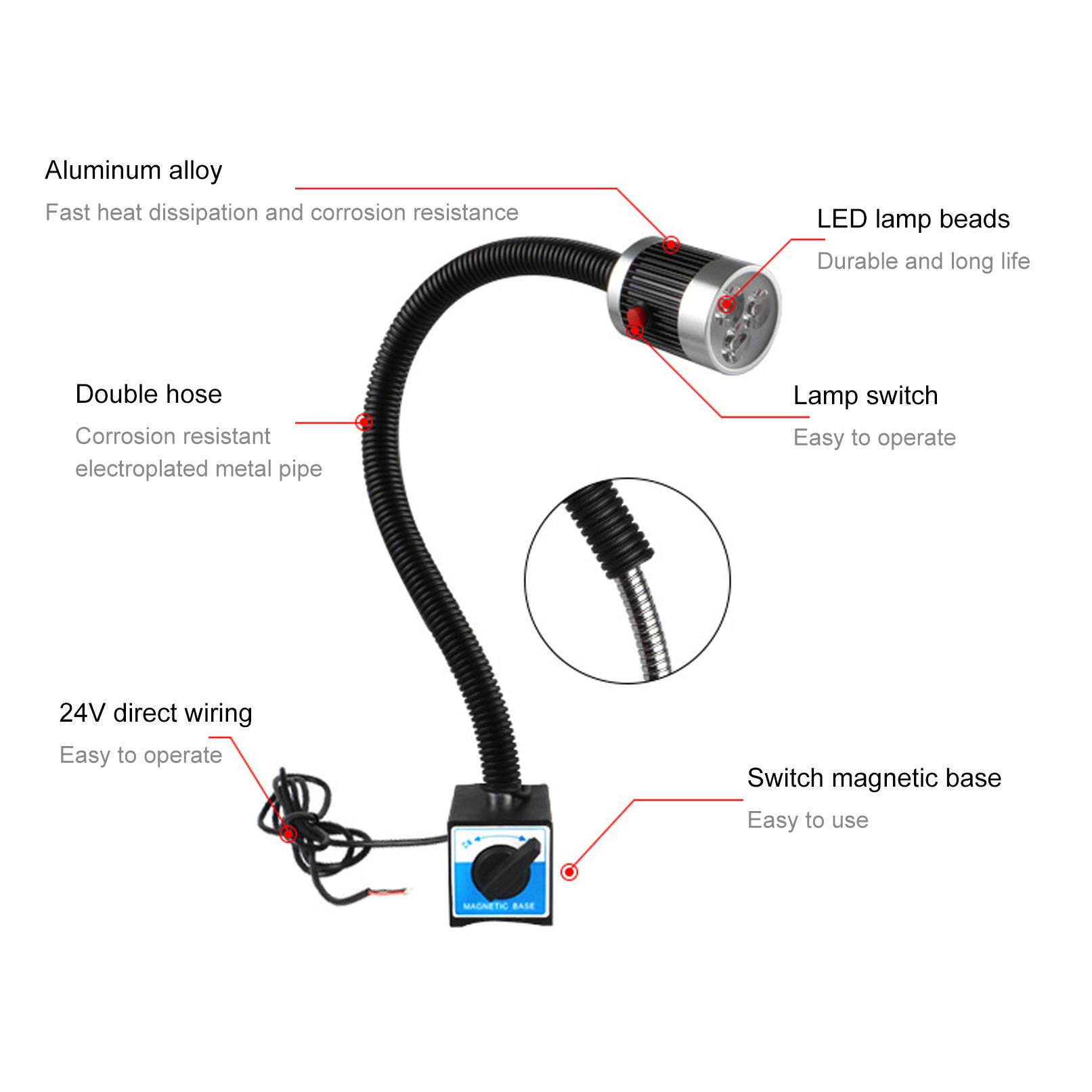 9W LED Luce del lavoro della macchina 24V 1080lm Multifunzione 360° Rotazione Flessibile Lampada da Lavoro a Collo di Cigno con Base Magnetica per Macchine Utensili Torni