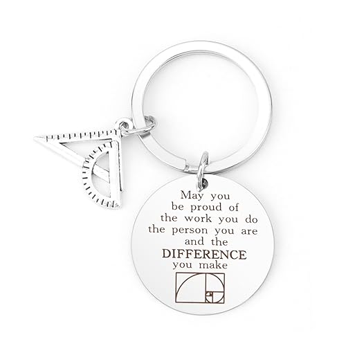 Interior Designer Keychain Graphic Designer Artist Christmas Thanksgiving Gifts Inspirational