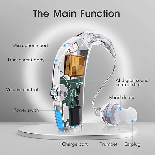 Miniatura 6 de Audífonos transparentes para personas mayores, amplificador de audífonos con cancelación de ruido para pérdida auditiva, dispositivos de asistencia