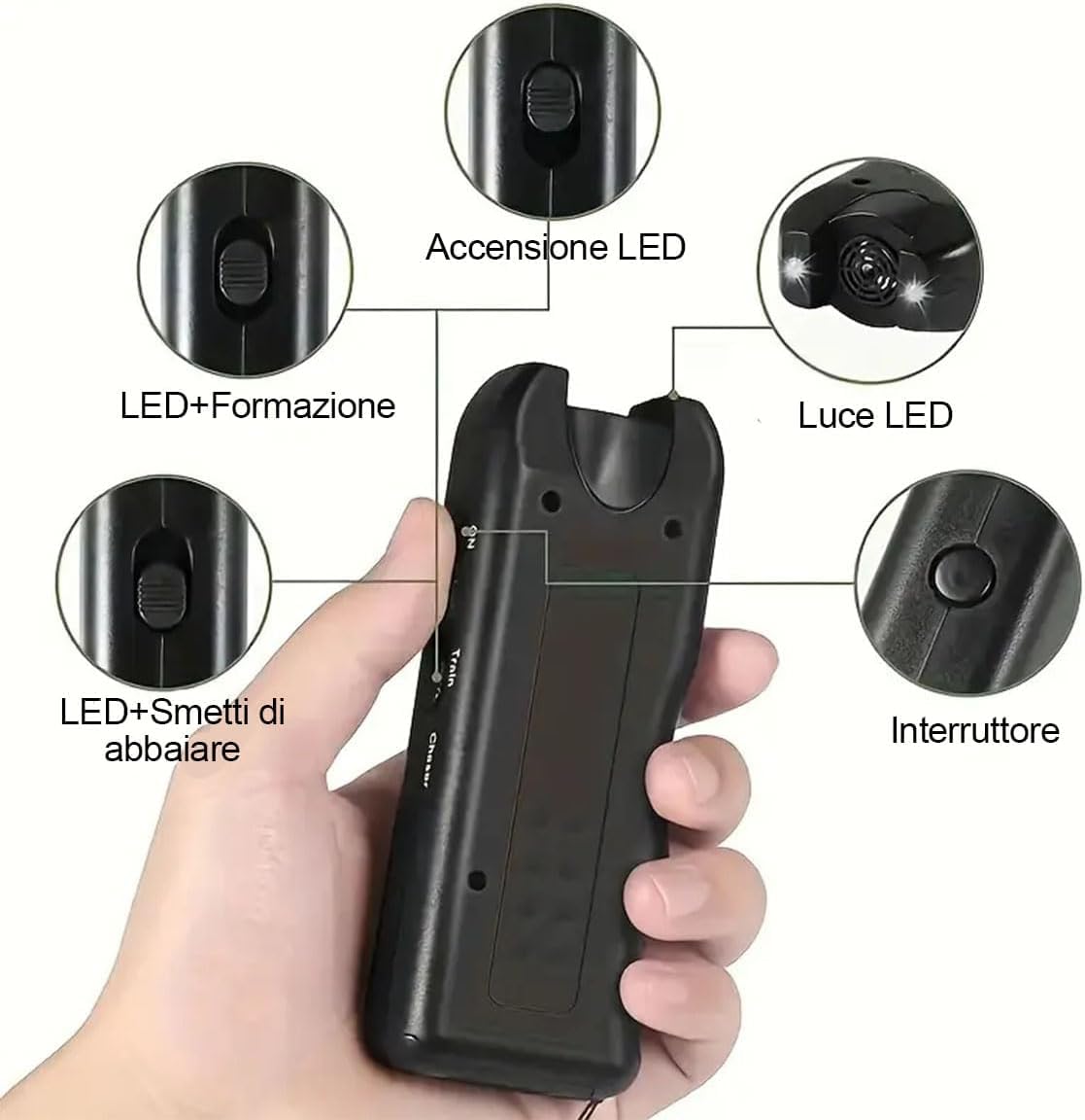 Repellente per Cani Ultrasuoni LED Flash Portatile 20MT Allontana Cani Minacciosi