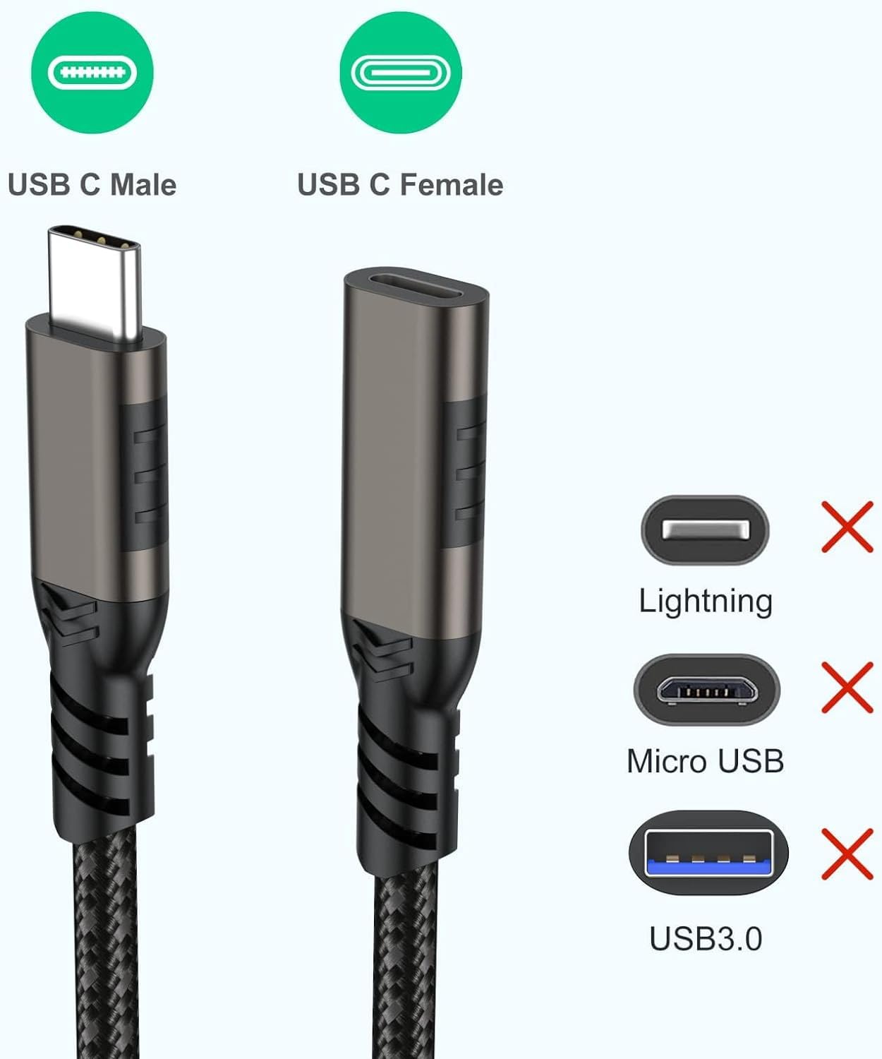 Short USB C Extension Cable 1FT 5-Pack, Small USBC Male to Female Cord [USB3.2 Gen2/10Gbps] Sync Transfer 100W/5A Fast Charging Compatible with iPhone 15, iPad Pro/Air, MacBook Air M2/ M1/ Pro