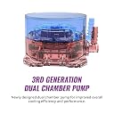 Cooler Master MasterLiquid ML240L ARGB V2 CPU Liquid Cooler - Black | Support Intel & AMD CPU Socket AM5, AM4, AM3, LGA1700, 1200, 2066, 1151 | 3rd Gen Dual Chamber Pump | 240mm Close-Loop AIO gallery image