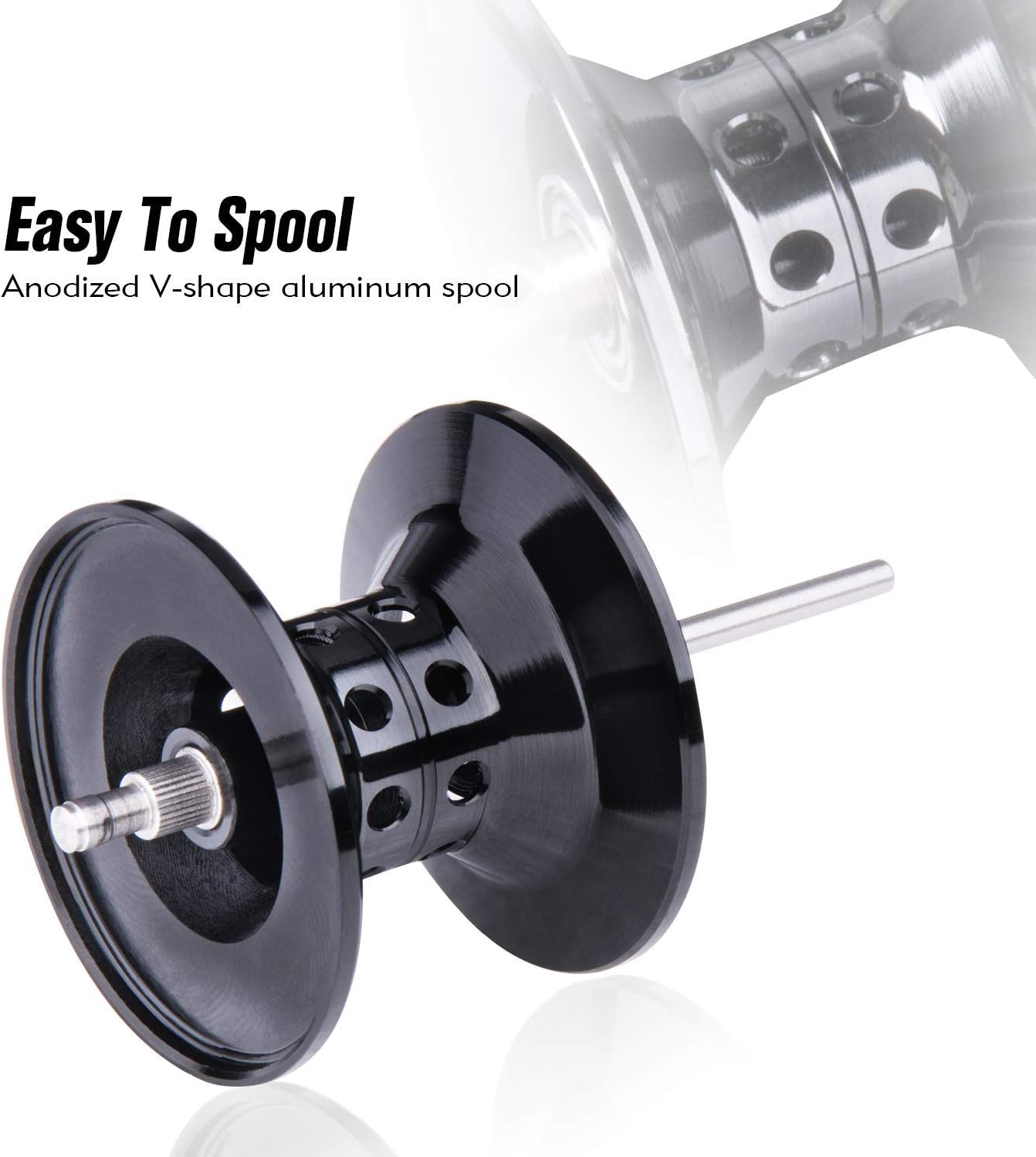 Goture Baitcasting Reel,/Carbon Fiber Drag 22LB/18LB 7.1:1/6.3:1 Gear Ratio Magnetic Brake/Dual-Brakes System