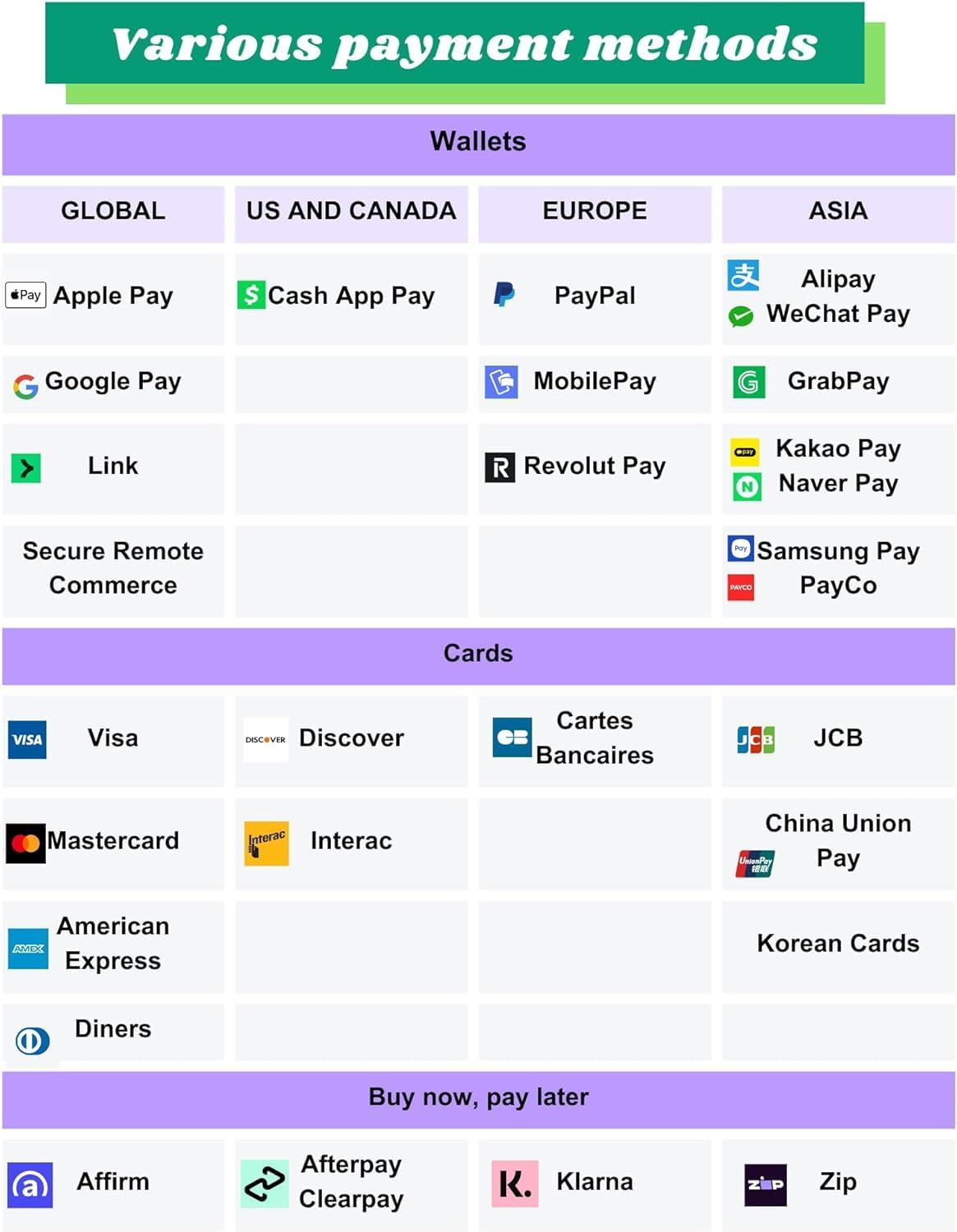 Sintron ST-004 dimensions (280mm H, 132mm W, 264mm D) and compatible US, UK, and EU plug types.