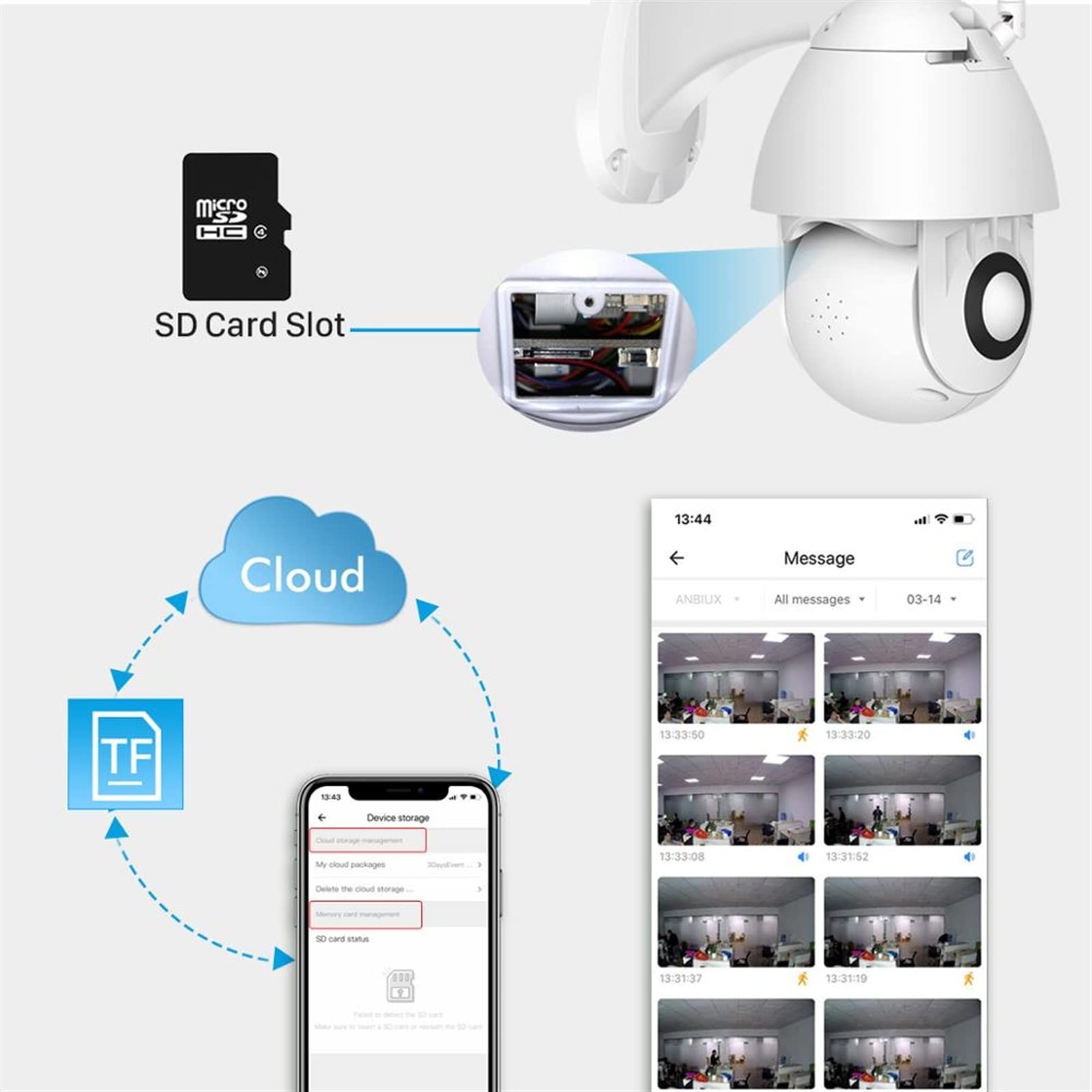 Kamera IP bezpieczeństwa na zewnątrz, 1080P PTZ 4X Zoom cyfrowy kamera IP Outdoor Speed ​​Dome bezprzewodowa kamera do monitoringu P2P chmura CCTV bezpieczeństwo w domu kamera BESDER Obrazy HD(1_CAMER