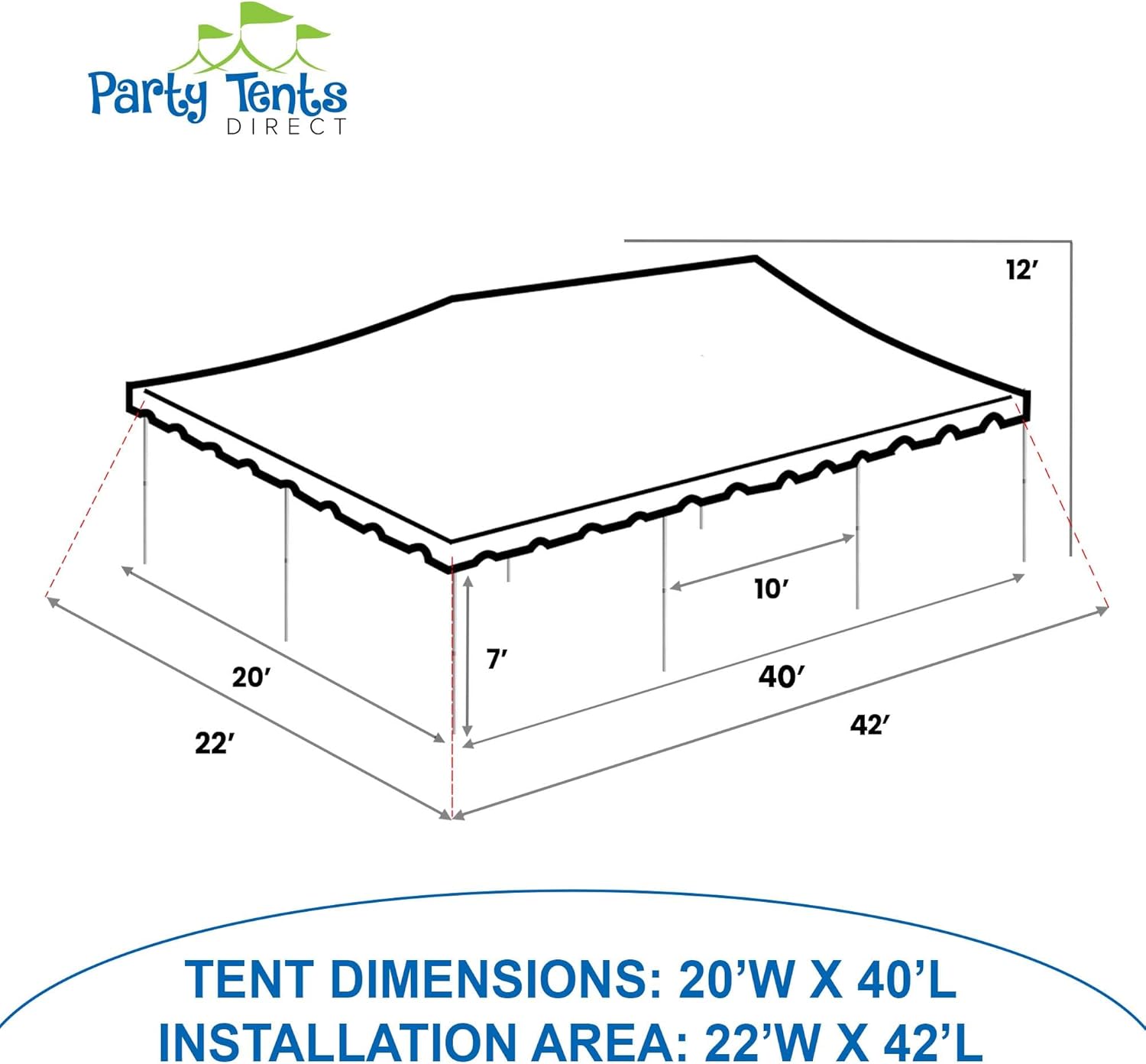 Party Tents Direct 20 x 40 Foot West Coast Frame Tent with Sidewalls, Heavy Duty PVC White Canopy, Outdoor Event Canopy Gazebo for Weddings, Parties, Banquets, and Commercial Use