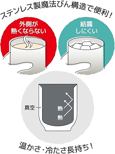 Miniatura 4 de THERMOS JDT-240 LGY Stainless Steel Vacuum Insulated Cup, 8.5 fl oz (240 ml), Light Gray