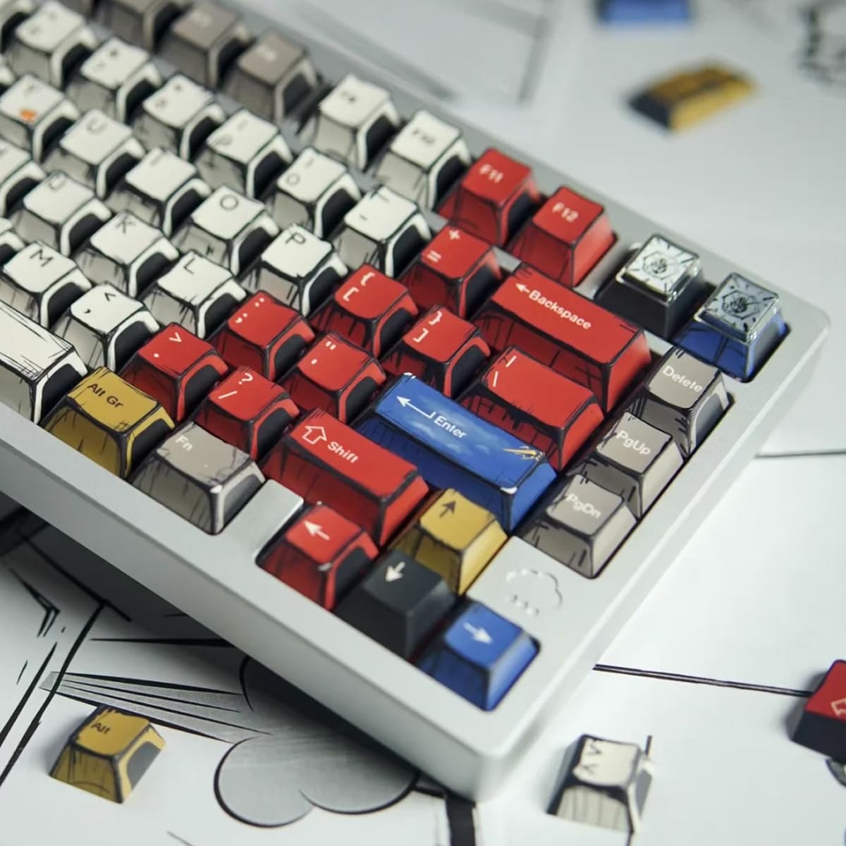 mintcaps PBT Keycaps - Juego de teclas retro japonesas de manga, 141 teclas Cherry Profile Dye-Sub Custom Keycap para teclado mecánico Cherry MX 60%, 65%, 75%, 100% Cherry MX