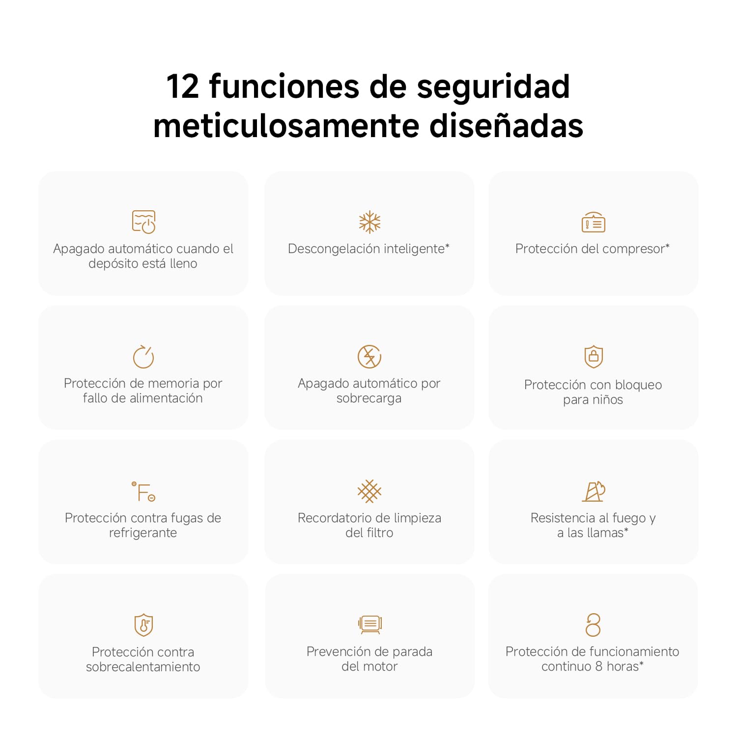 Xiaomi Smart Dehumidifier 13L, Deshumidificador Eléctrico Silencioso | Deshumidificador inteligente 13L/día con modo ropa y modo noche de 34dB. Deshumidificador de interiores para el hogar.