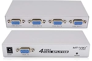 Compact & Powerful VGA Splitter