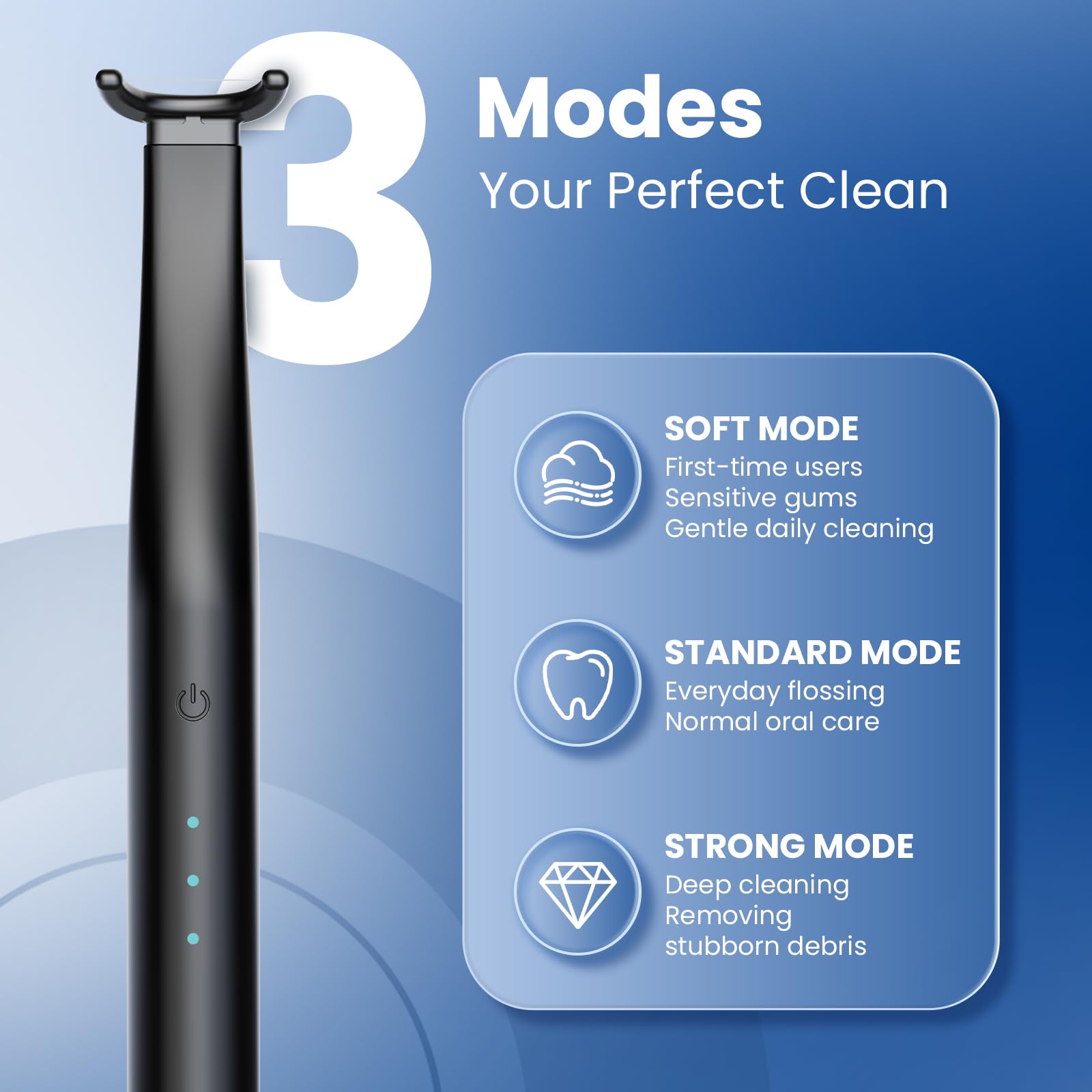 Electric Flosser - Portable & Rechargeable -3 Electric Flosser - Portable & Rechargeable -3