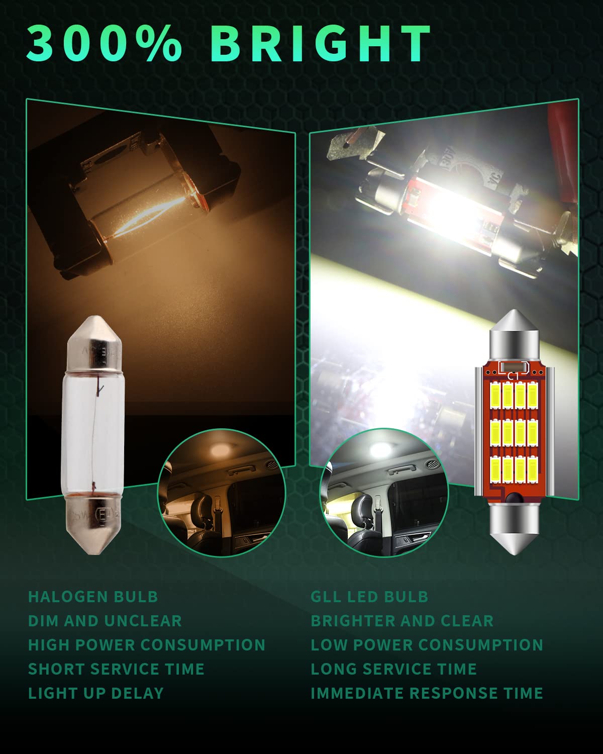 Keiurot Lot 4 Ampoules LED Festoon C5W 39/41/44mm - Intérieur Voiture Sans Erreur