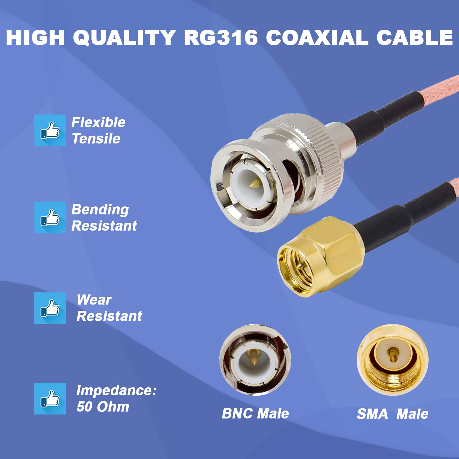 Cavo da SMA a BNC, 1 metro, confezione da 2 pezzi, SMA maschio a BNC, cavo da 1 m, 50 ohm, RG316, cavo coassiale per antenne, dispositivi LAN wireless, radio WiFi, antenna esterna e radio