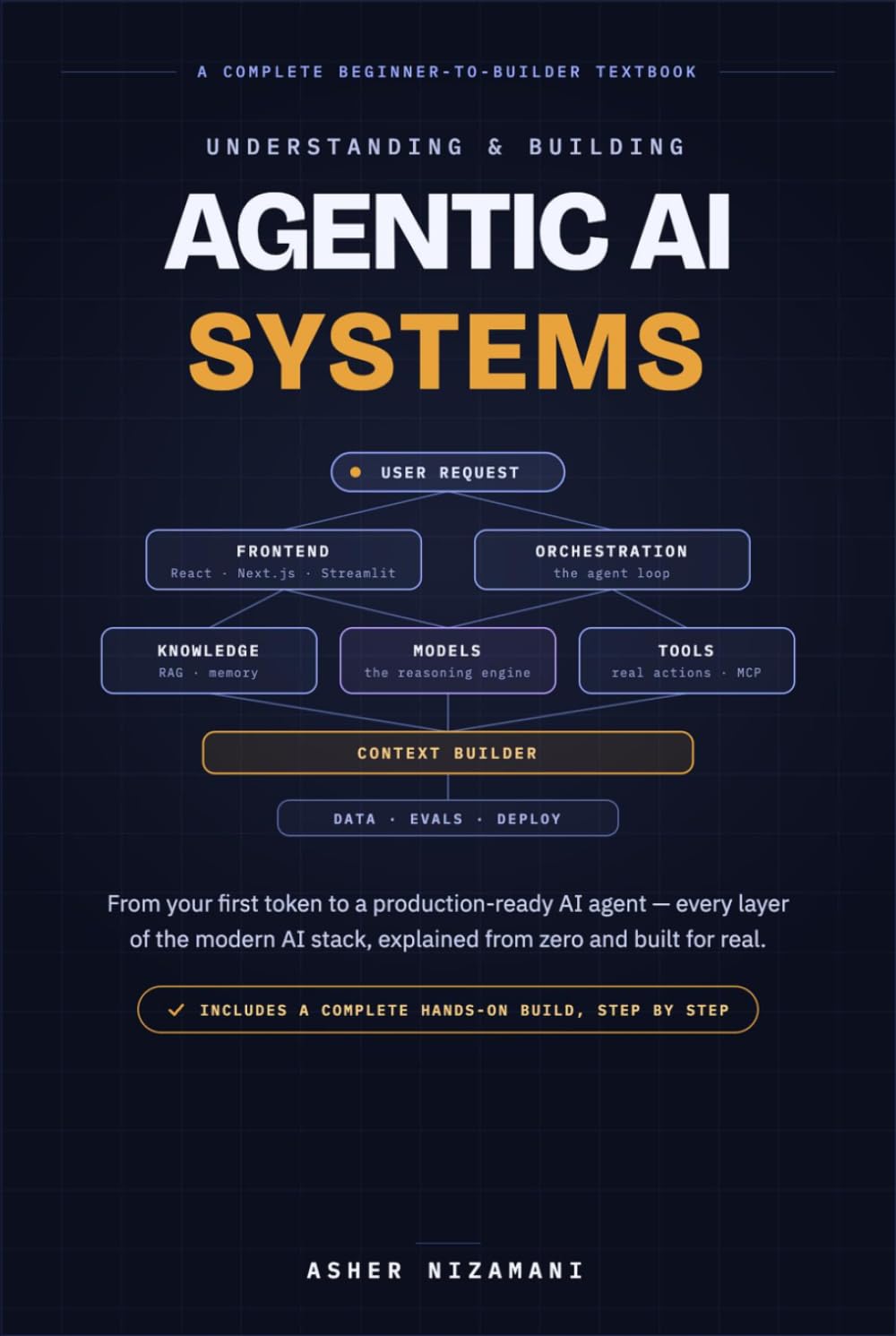Understanding and Building Agentic AI Systems: A Complete Beginner-to-Builder Textbook