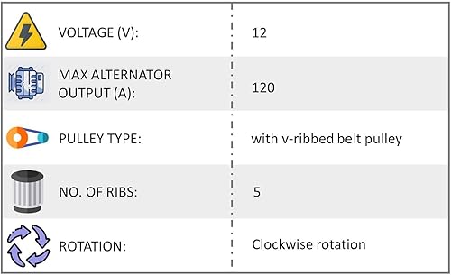 Miniatura 3 de Premier Gear PG-23295 Reemplazo del alternador para la serie 9-3, Astra Van H, Astra Van G, Zafira B, Zafira A, Vectra C, Tigra, Signum, Meriva A,