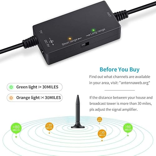 Miniatura 6 de Antena de TV digital HD amplificada, 300 millas de largo alcance Recepción Antena HDTV para interiores con amplificador, compatible con canales de
