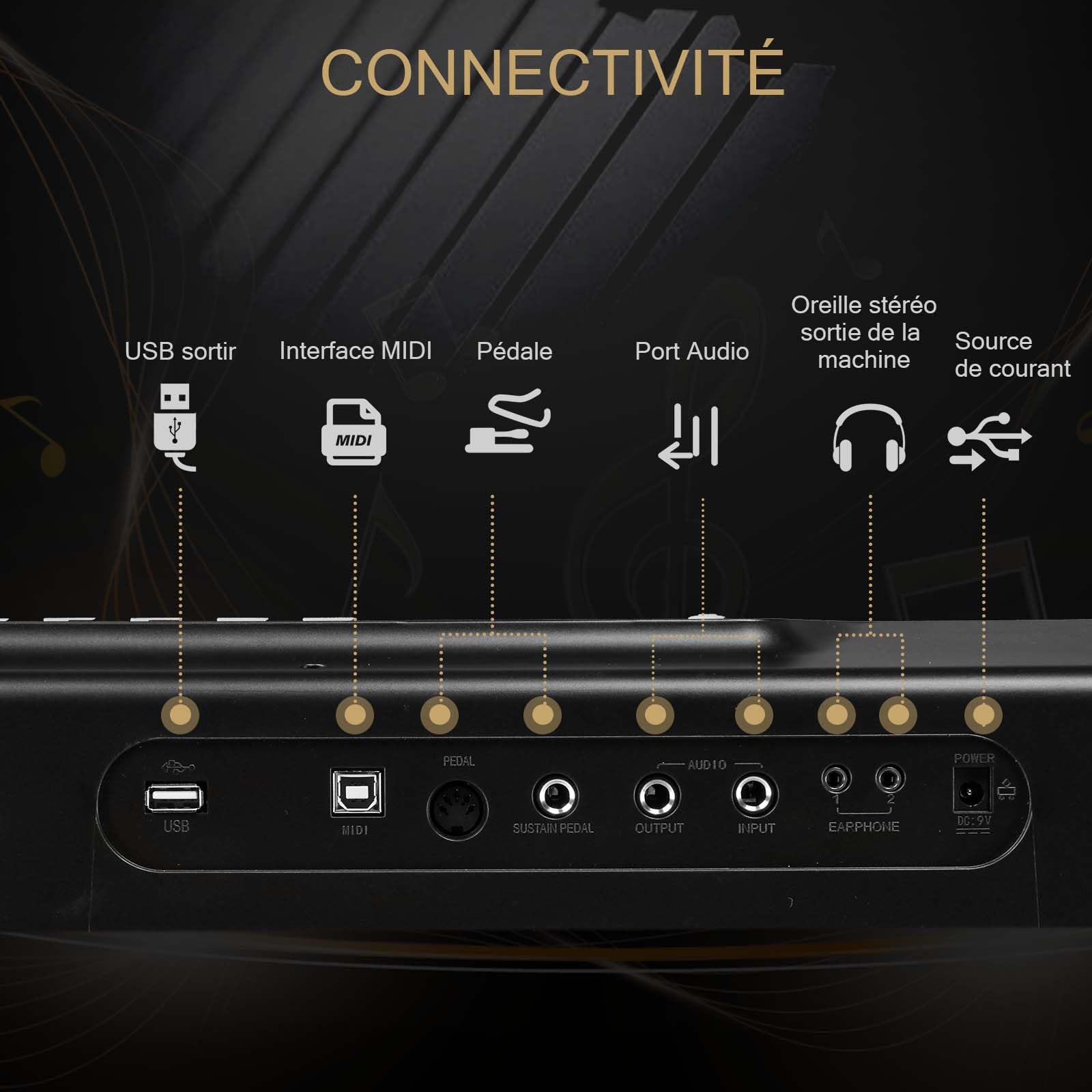 LEADZM Piano Numérique Semi-Marteau 88 Touches, avec Support en Forme de X à Double Tube, Clavier Électronique avec Pédale de Sustain, MIDI, Pupitre de Partition, Écouteurs (Noir)